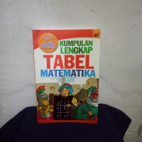 Kumpulan Lengkap Tabel Matematika